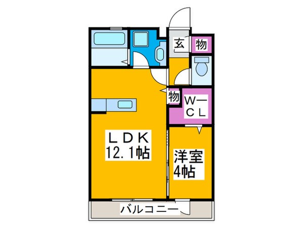 ﾛｲﾔﾙｶﾞｰﾃﾞﾝ三国ヶ丘　壱番館の物件間取画像